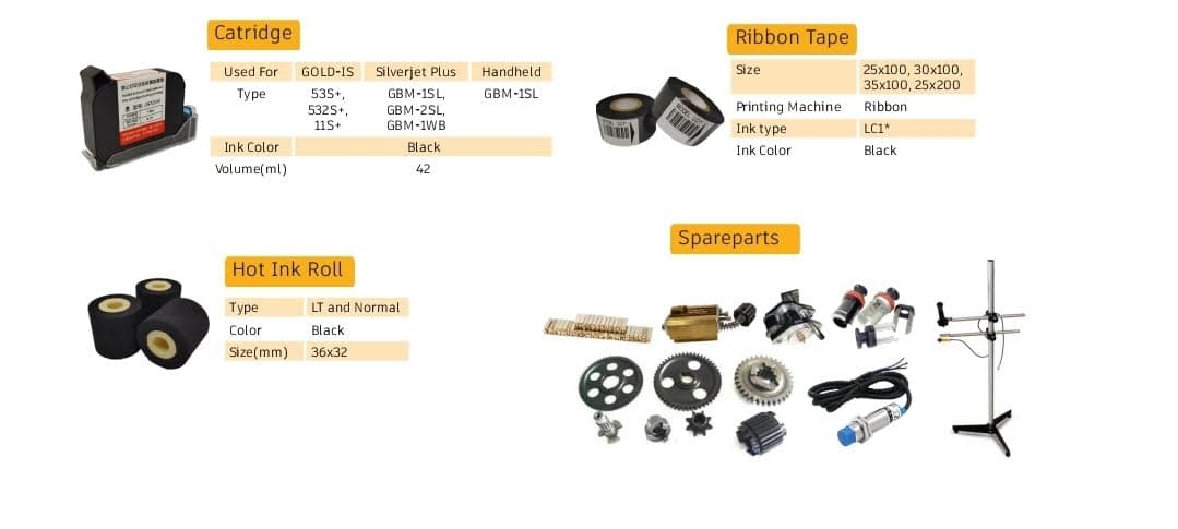 CMP machinery visual 6