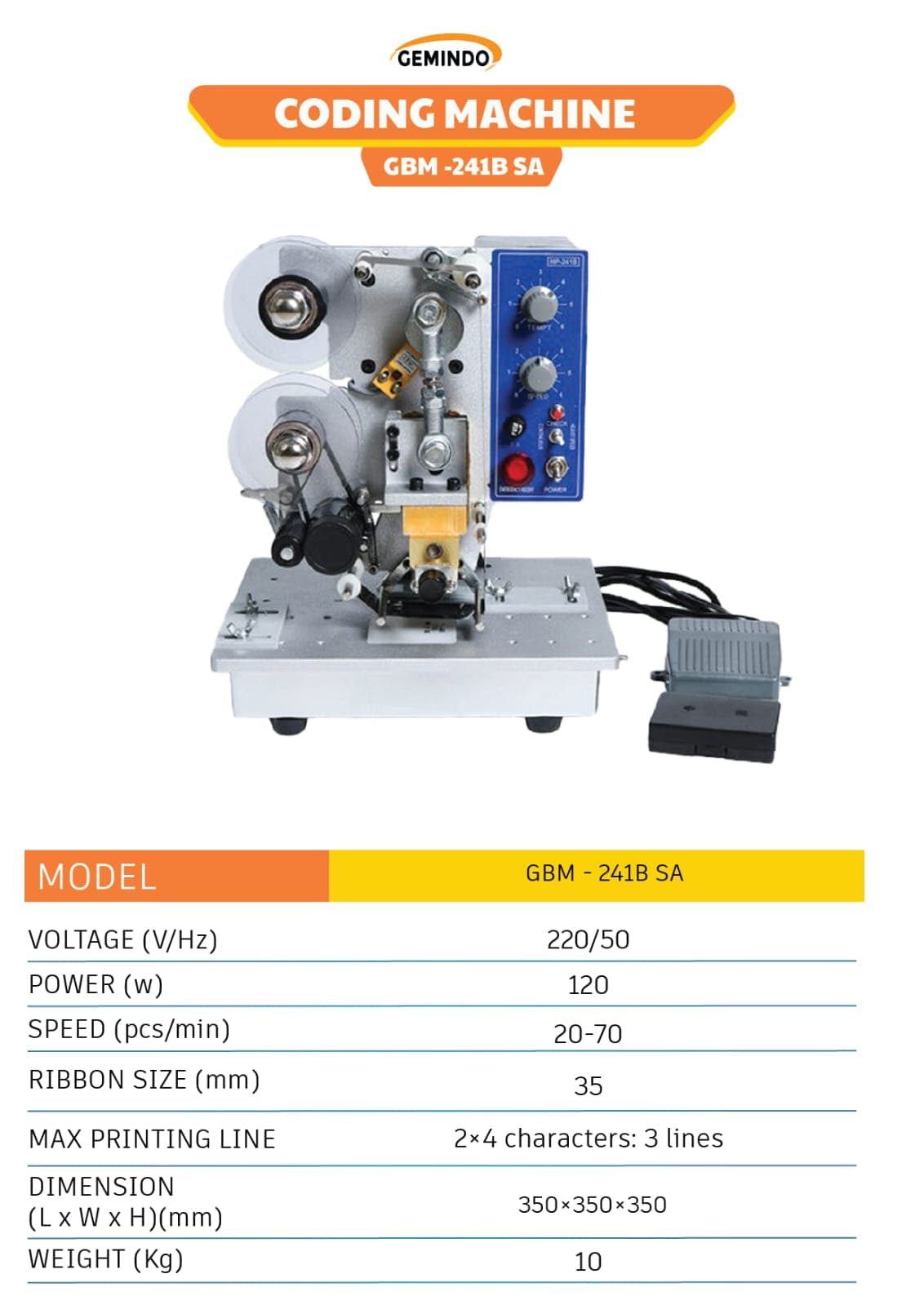 Dokumentasi Date Coding System